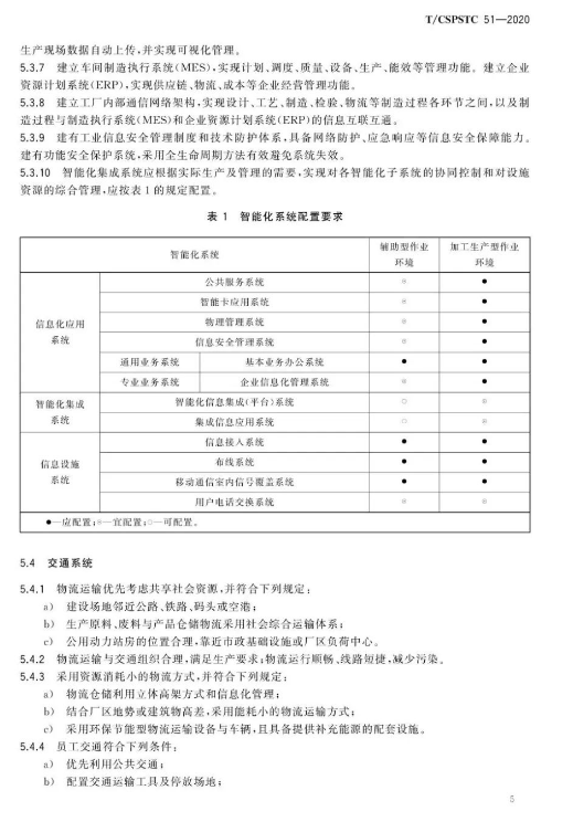 1680577226958494.png image.png